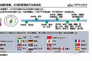 迈尔斯-特纳生涯盖帽数达到1200个 队史第2人